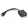 Lenovo Mini-HDMI to VGA