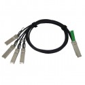 IBM QSFP+, 1m