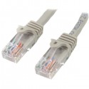 StarTech.com Cat5e Ethernet Patch Cable with Snagless RJ45 Connectors - 10 m, Gray