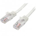 StarTech.com Cat5e Ethernet Patch Cable with Snagless RJ45 Connectors - 10 m, White