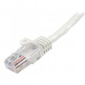 StarTech.com Cat5e Ethernet Patch Cable with Snagless RJ45 Connectors - 10 m, White