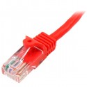 StarTech.com Cat5e Ethernet Patch Cable with Snagless RJ45 Connectors - 7 m, Red