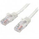 StarTech.com Cat5e Ethernet Patch Cable with Snagless RJ45 Connectors - 7 m, White