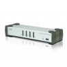 Aten CS1914 | Aten KVM Solutions