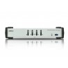 Aten CS1914 | Aten KVM Solutions
