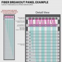Tripp Lite 50/125 Breakout Fiber Patch Panel, 40 GB to 10 GB, 15 MTP QSFP to 60 LC Duplex OM4 Multimode Ports, 1U