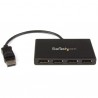 StarTech.com DisplayPort to DisplayPort Multi-Monitor Splitter - 4-Port MST Hub | StarTech.com Video Splitters