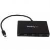 StarTech.com Mini DisplayPort to DisplayPort Multi-Monitor Splitter - 4-Port MST Hub | StarTech.com Video Splitters