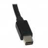 StarTech.com Mini DisplayPort to DisplayPort Multi-Monitor Splitter - 4-Port MST Hub | StarTech.com Video Splitters