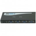CablesToGo 89013 video splitter