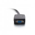 CablesToGo TruLink 2-Port UXGA Monitor Splitter