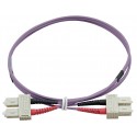 SC - SC Duplex Fibre Patch Cables