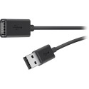 Belkin USB 2.0 A M/F 4.8m