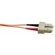 SC - SC Duplex Fibre Patch Cables