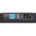APC AP8868