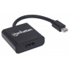 Manhattan 152570 Mini-DisplayPort HDMI Black cable interface/gender adapter