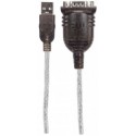 Manhattan 0.45m, USB/Serial