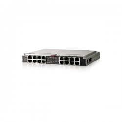 HP  1GB Ethernet Pass-Thru Module for c-Class BladeSystem