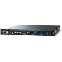 Cisco 5508