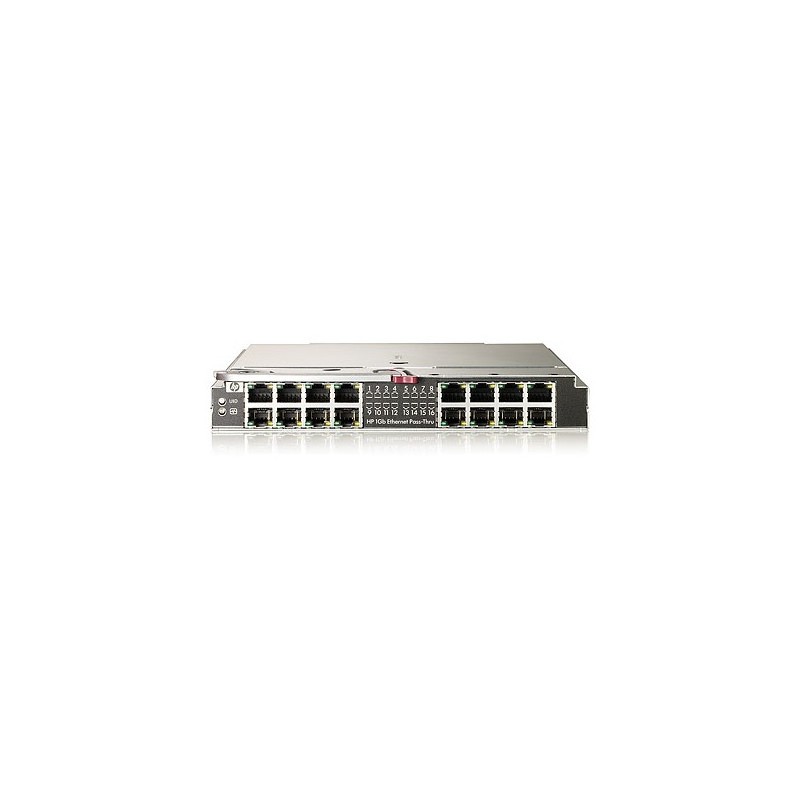 HP 1GB Ethernet Pass-Thru Module for c-Class BladeSystem