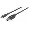 Manhattan 354974 USB cable 2 m USB A USB C Male Black