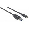 Manhattan 354974 USB cable 2 m USB A USB C Male Black