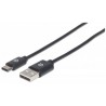 Manhattan 354912 USB cable 0.5 m USB A USB C Male Black
