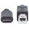 Manhattan 354950 USB cable 2 m USB B USB C Male Black