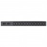 APC Rack ATS AP7721