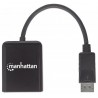 Manhattan 207768 video splitter DisplayPort