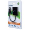Manhattan 207768 video splitter DisplayPort