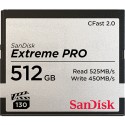 Sandisk Extreme Pro 512GB