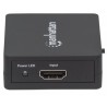 Manhattan 207652 video splitter HDMI