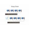 Aten CS724KM KVM switch Black