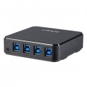 StarTech.com 4X4 USB 3.0 Peripheral Sharing Switch