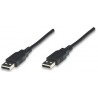 Manhattan 306089 USB cable 1.8 m USB A Male Black