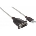 Manhattan 1.8m, USB/Serial