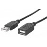 Manhattan 308519 USB cable 1 m USB A Male Female Black