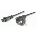 Manhattan Power Cable, 1.8m