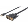 Manhattan 152150 cable interface/gender adapter Mini DisplayPort DVI-D Black