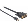 Manhattan 152150 cable interface/gender adapter Mini DisplayPort DVI-D Black
