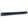 Intellinet 712767 rack accessory