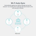 TP-LINK AV1000 Gigabit Powerline ac Wi-Fi Kit