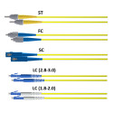 Custom Sinlgemode Duplex Fibre Patch Leads