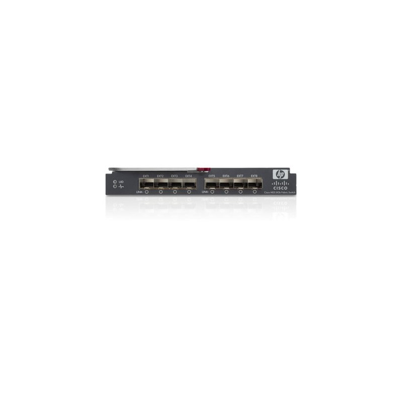 HP Cisco MDS 8/24c Fabric Switch for HP BladeSystem c-Class HP Cisco MDS 8/24c Fabric Switch for HP BladeSystem c-Class