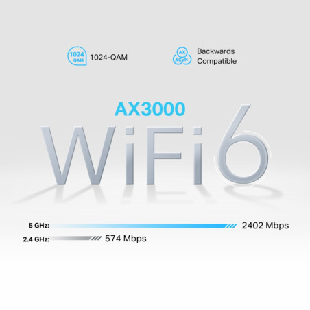 P-Link 5G AX3000 Wi-Fi 6 Telephony Router
