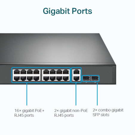 P-Link 18-Port Gigabit Rackmount Switch with 16 PoE+