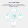 P-Link AV1000 Gigabit Powerline ac Wi-Fi Kit