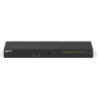 ETGEAR M4250-16XF