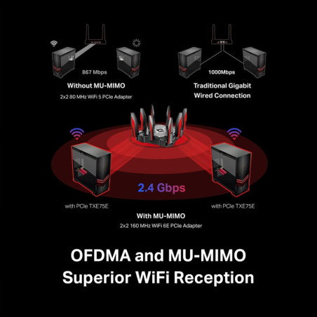 P-Link AXE5400 Wi-Fi 6E Bluetooth 5.2 PCIe Adapter